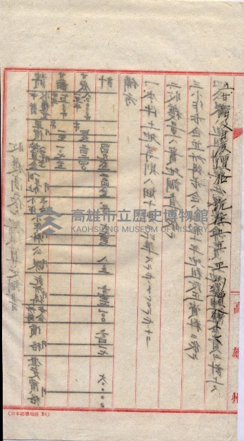 會計檢察關係藏品圖，第87張