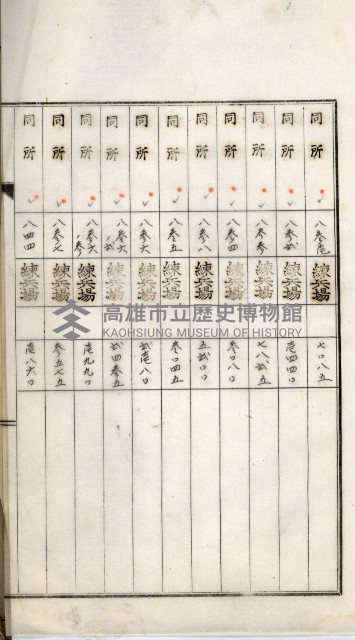 鳳山機場藏品圖，第88張