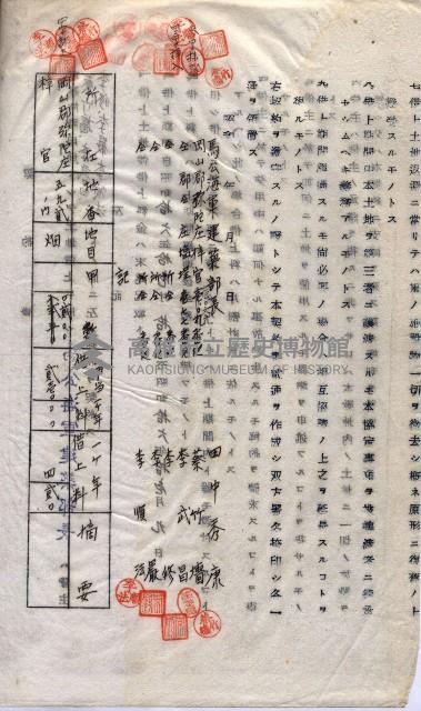 土地使用－十四所ケ用地藏品圖，第88張