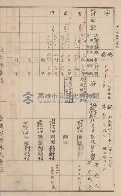 臺灣拓殖株式會社美濃社有地臺帳（二之一）藏品圖，第88張