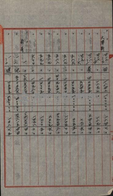 交換地授受書類（海軍用地ト州有地ノ交換）藏品圖，第88張