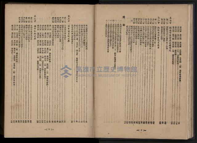 《臺灣省首屆民選縣市長暨縣市議員特輯》藏品圖，第87張