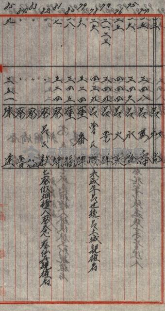 工場用道綴（岡山）藏品圖，第90張