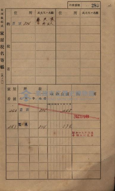 高雄州鳳山郡林園庄潭頭家屋稅名寄帳
（二冊之內第二號）藏品圖，第88張