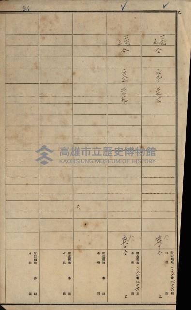 旗山郡（官有地價格一筆限調書）藏品圖，第87張