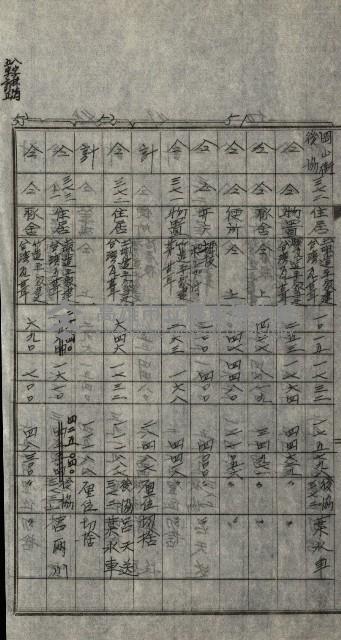 修理工廠擴張（岡山）藏品圖，第88張