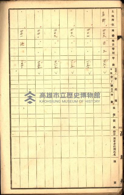 草衙重工業用地一筆限調書
（買收關係－卅八之七）藏品圖，第88張