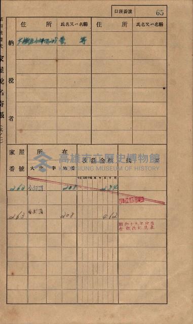 高雄州鳳山郡大樹庄小坪頂家屋稅名寄帳
（三冊之內第一號）藏品圖，第88張