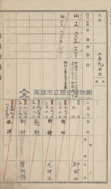 杉林庄官租地臺帳（二冊之內第二號）藏品圖，第88張