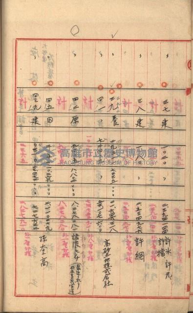 州財產－罹災救助基金所屬地築港用地買收關係
（罹災救助－二十之二）藏品圖，第88張