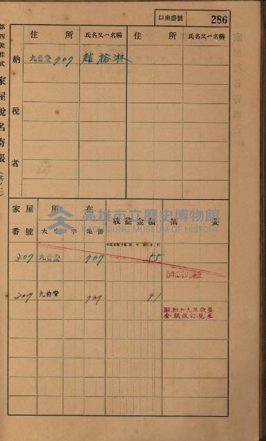 高雄州鳳山郡大樹庄九曲堂家屋稅名寄帳
（二冊之內第二號）藏品圖，第88張