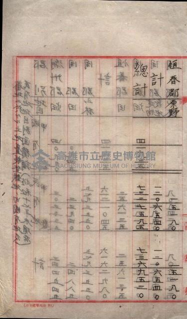 雜件藏品圖，第88張