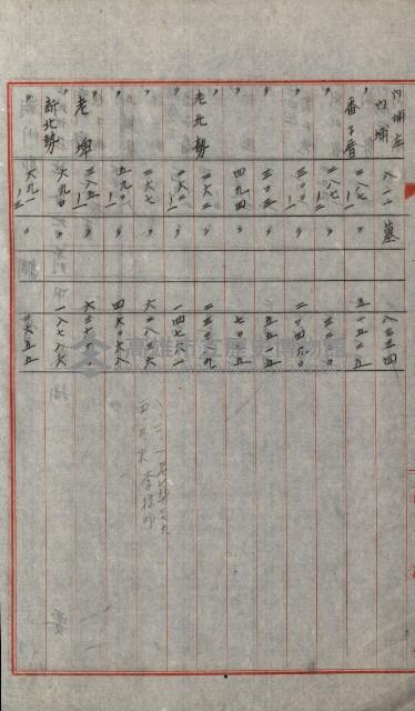 州有土地綴藏品圖，第88張