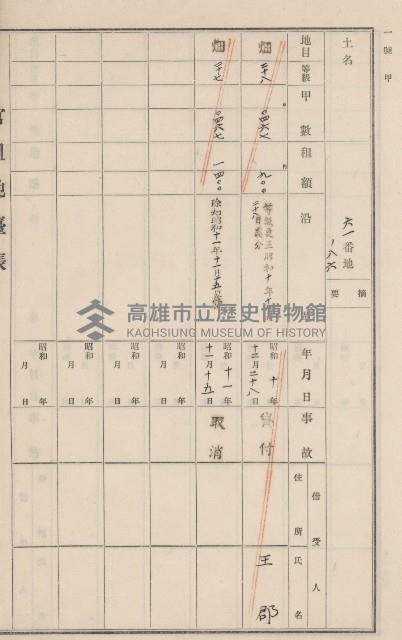 旗山街官租地臺帳（二冊之內第二號）藏品圖，第88張