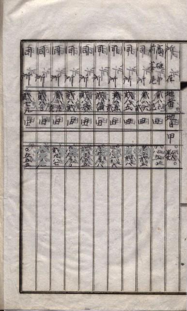 海軍關係賣拂綴藏品圖，第88張