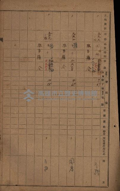 第七類軍事用地關係清冊（地政科）藏品圖，第90張