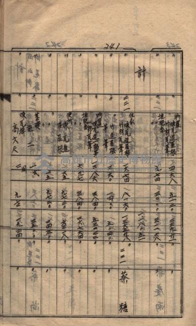 馬臨營第七二號ノ內第一三○號藏品圖，第88張