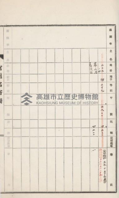 旗山街官租名寄帳（二之一）藏品圖，第89張