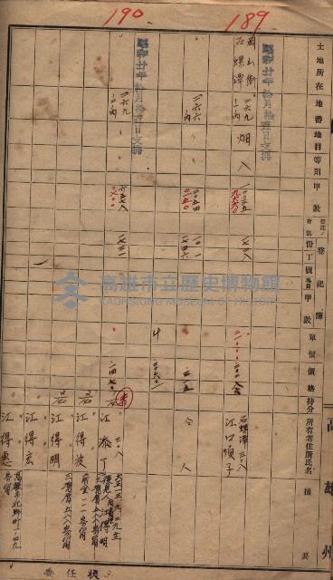 馬臨營一號ノ內三第（1）號
－第一號ノ內九第（1）號藏品圖，第88張