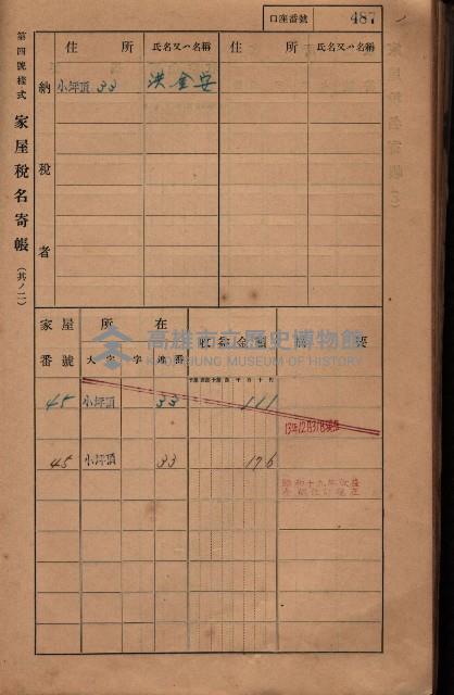 高雄州鳳山郡大樹庄小坪頂家屋稅名寄帳
（三冊之內第三號）藏品圖，第88張