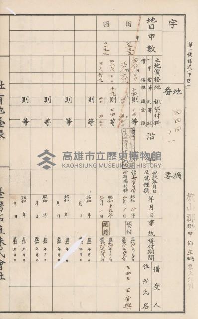 臺灣拓殖株式會社甲仙社有地臺帳（二之二）藏品圖，第88張