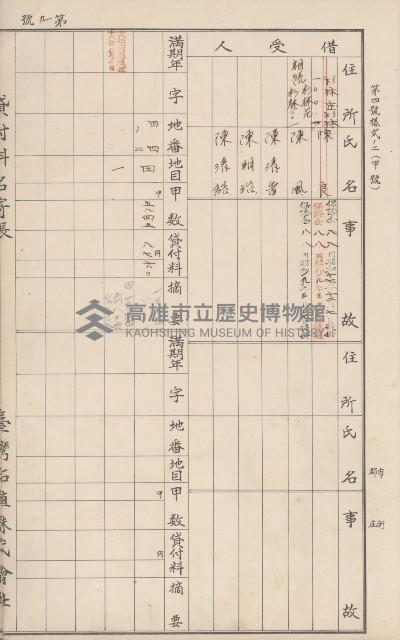 臺灣拓殖株式會社甲仙貸付料名寄帳藏品圖，第88張