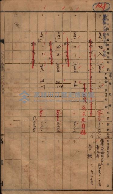 馬臨營第七三號（後協）藏品圖，第88張