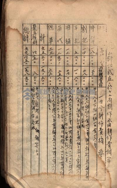 參考資料藏品圖，第88張