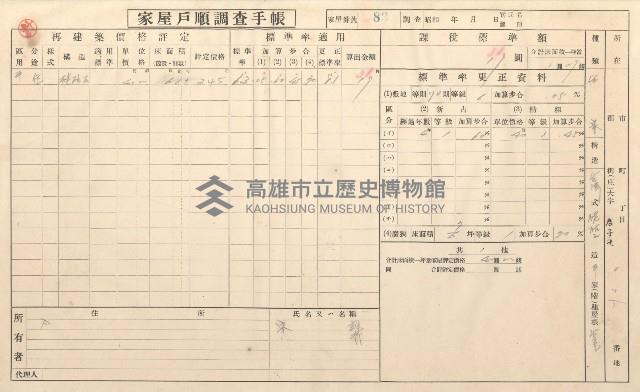 小港庄空地子、店子後家屋戶順調查手帳
（一冊之內一）藏品圖，第88張