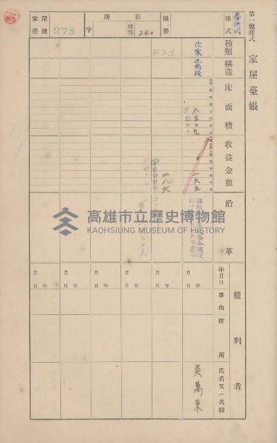 鳳山郡鳥松庄田草埔家屋臺帳
（二冊之內第二號）藏品圖，第88張