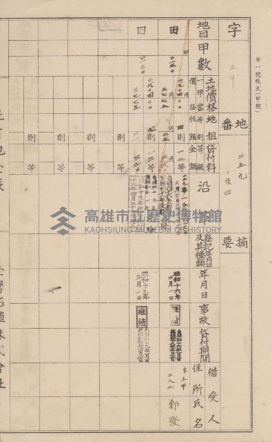 臺灣拓殖株式會社鳳山社有地臺帳（全一冊）藏品圖，第88張