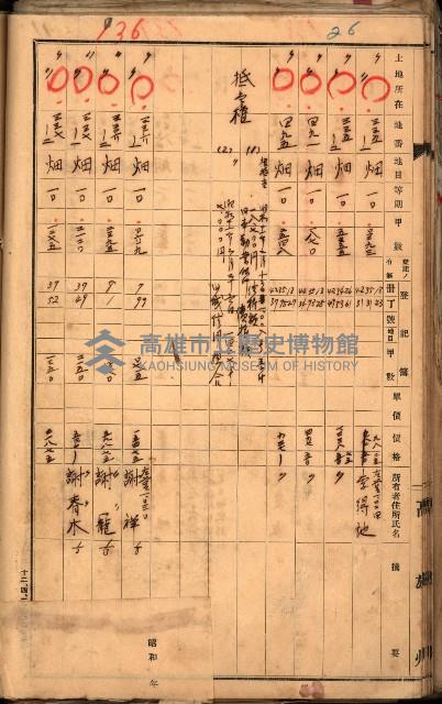 買收調書－左營、前峰尾、埤子頭、內惟
（買收關係－卅八之十）藏品圖，第88張