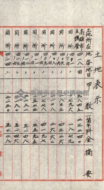 州有地貸付綴（高雄市）藏品圖，第89張