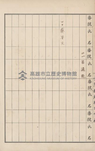 臺灣拓殖株式會社田寮貸付料名寄帳藏品圖，第88張