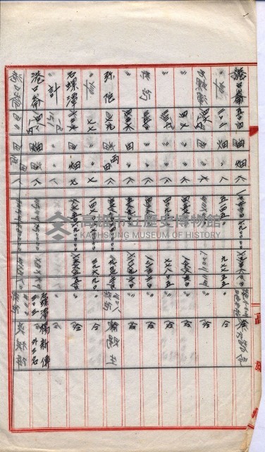 會計檢察院關係書類藏品圖，第87張