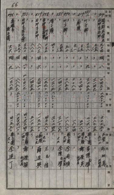 策源地買收綴藏品圖，第89張