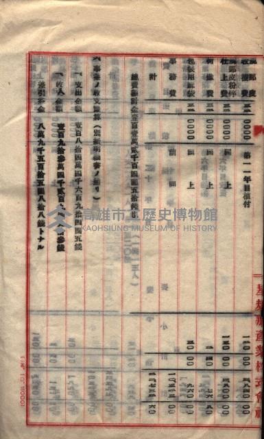 貸渡（旗山郡－被許可人星規那產業株式會社）藏品圖，第88張