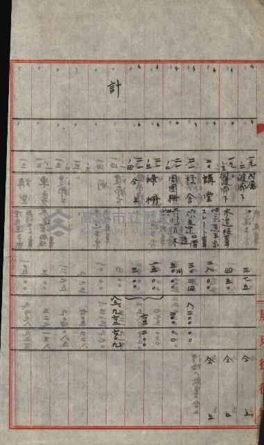 州財產－小學校市街庄（無償讓與）藏品圖，第98張