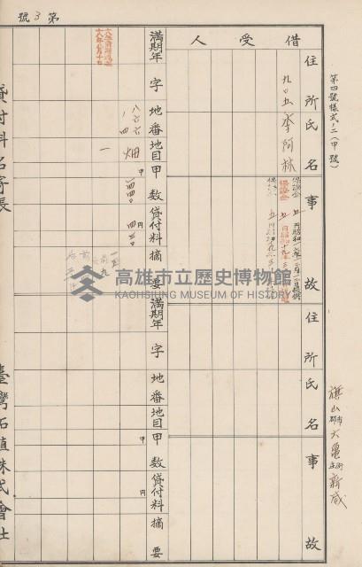臺灣拓殖株式會社六龜貸付料名寄帳藏品圖，第88張