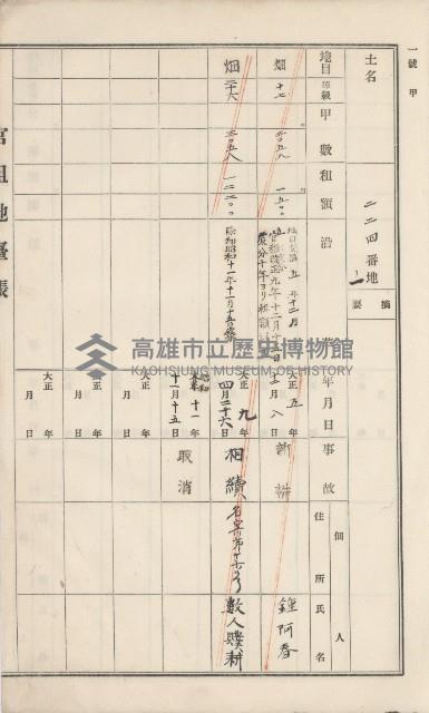 美濃庄官租地臺帳（二冊之內第二號）藏品圖，第88張
