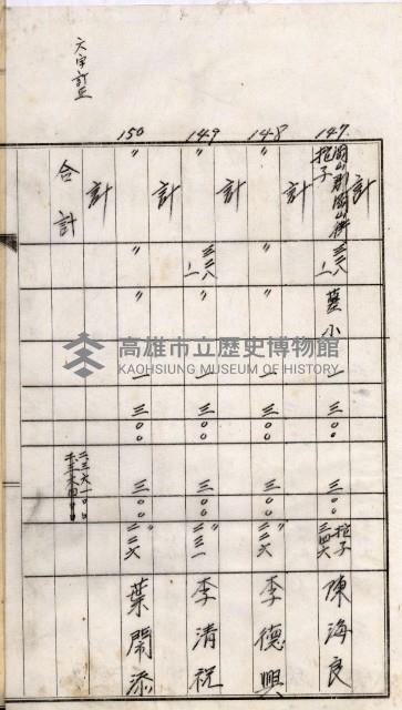 十六號、十七號、十八號用地買收藏品圖，第88張