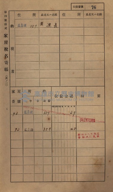 高雄州鳳山郡小港庄鳳鼻頭家屋稅名寄帳
（一冊之內第一號）藏品圖，第88張