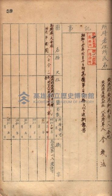 秘密地圖所持有者名簿（高雄州）藏品圖，第88張