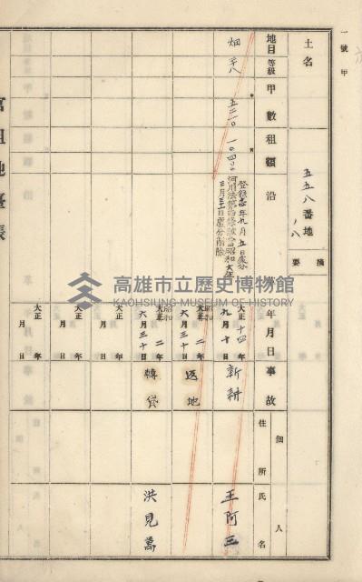 旗山街官租地臺帳（二冊之內第一號）藏品圖，第88張