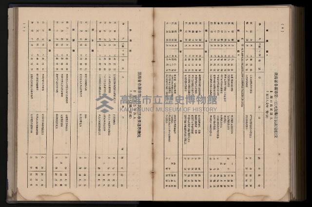 《臺灣省首屆民選縣市長暨縣市議員特輯》藏品圖，第387張