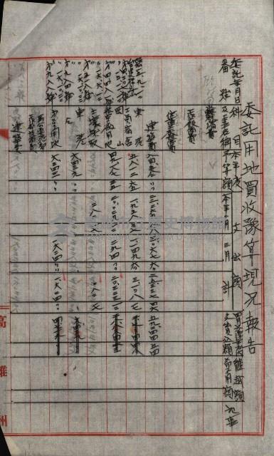 海軍豫算關係藏品圖，第388張