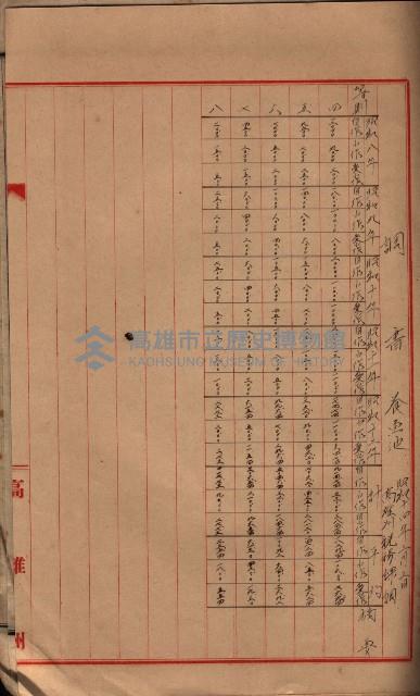 參考資料藏品圖，第388張