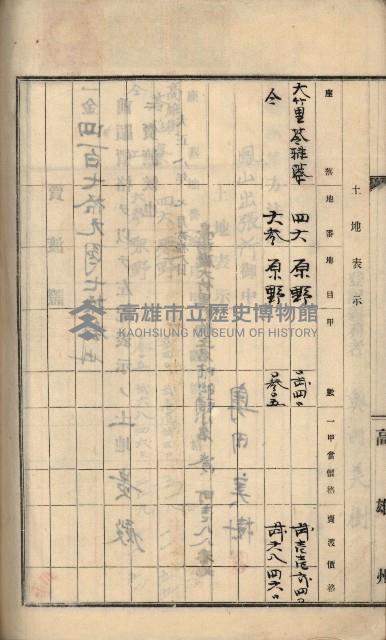 州財產－罹災救助買收土地登記藏品圖，第393張