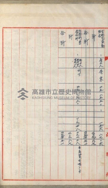 官有地整理費豫算關係書類
（地理系）藏品圖，第396張