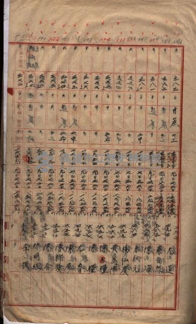 土地買收
（馬臨營第七三號）藏品圖，第239張